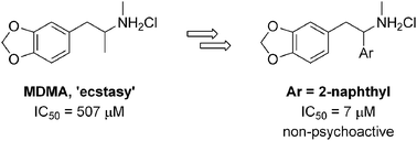 Graphical abstract: Redesigning the designer drug ecstasy: non-psychoactive MDMA analogues exhibiting Burkitt's lymphoma cytotoxicity