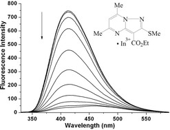 Graphical abstract: A sensitive and highly selective fluorescent sensor for In3+
