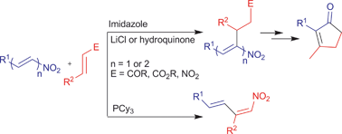 Graphical abstract: Rauhut–Currier type homo- and heterocouplings involving nitroalkenes and nitrodienes
