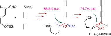 Graphical abstract: An enantioselective total synthesis of natural antibiotic marasin