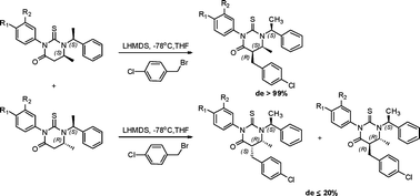 Graphical abstract: Diastereoselective syntheses of 3-aryl-5-(arylalkyl)-6-methyl-1-(1-phenylethyl)thioxotetrahydropyrimidin-4(1H)-ones: A stereochemical perspective from endo and exocyclic chiral centres