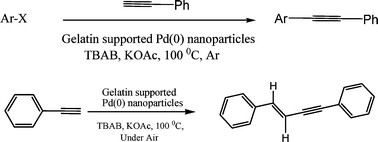 Graphical abstract: Gelatin as a bioorganic reductant, ligand and support for palladium nanoparticles. Application as a catalyst for ligand- and amine-free Sonogashira–Hagihara reaction