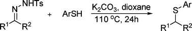 Graphical abstract: Synthesis of thioethers via metal-free reductive coupling of tosylhydrazones with thiols