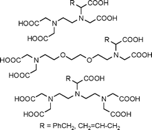Graphical abstract: Stevens rearrangement as a tool for the structural modification of polyaminopolycarboxylic ligands