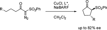 Graphical abstract: Asymmetric copper-catalysed intramolecular C–H insertion reactions of α-diazo-β-keto sulfones