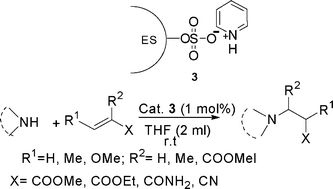 Graphical abstract: An efficient biomaterial supported bifunctional organocatalyst (ES-SO3− C5H5NH+) for the synthesis of β-amino carbonyls