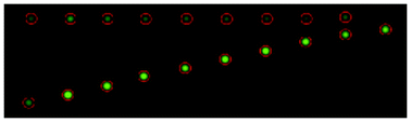 Graphical abstract: Measuring colloidal forces from particle position deviations inside an optical trap
