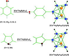 Graphical abstract: C–H activation of arenes and heteroarenes by early transition metallaborane, [(Cp*Ta)2B5H11] (Cp* = η5-C5Me5)