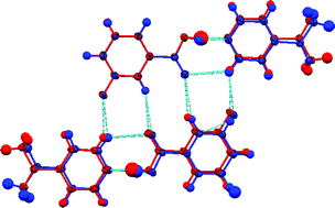 Graphical abstract: Conformational polymorphism of the molecular complex of 3-fluorobenzoic acid with 4-acetylpyridine
