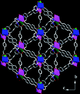 Graphical abstract: Five M(ii) coordination polymers assembled from various polynuclear units spaced by semirigid carboxyphenylpropionate and N-donor coligand