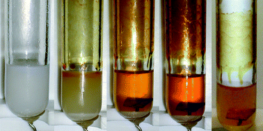 Graphical abstract: Plasma electrochemistry in ionic liquids: an alternative route to generate nanoparticles