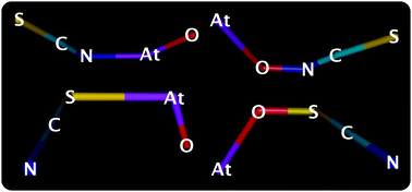 Graphical abstract: Assessment of an effective quasirelativistic methodology designed to study astatine chemistry in aqueous solution