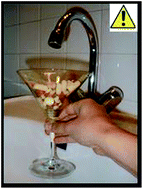Graphical abstract: Contamination levels of human pharmaceutical compounds in French surface and drinking water