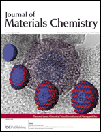 Graphical abstract: Inside front cover