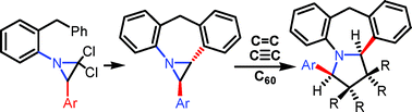Graphical abstract: An efficient approach to azirino and pyrrolo-fused dibenzazepines. Conformations of substituted dibenzo[c,f]pyrrolo[1,2-a]azepines