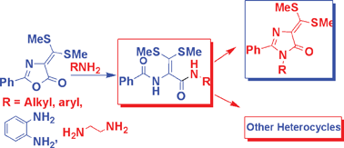 Graphical abstract: 2-Phenyl-4-bis(methylthio)methyleneoxazol-5-one: versatile template for diversity oriented synthesis of heterocycles