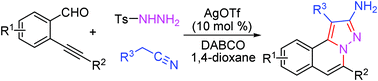 Graphical abstract: An efficient approach to pyrazolo[5,1-a]isoquinolin-2-amines via a silver(i)-catalyzed three-component reaction of 2-alkynylbenzaldehyde, sulfonohydrazide, and nitrile