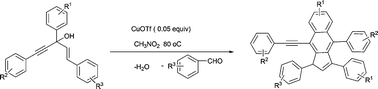 Graphical abstract: Copper-catalyzed dimerization fragmentation cyclization reactions of (E)-1-en-4-yn-3-ols as a versatile approach for the synthesis of multisubstituted 1H-cyclopenta[b]naphthalenes