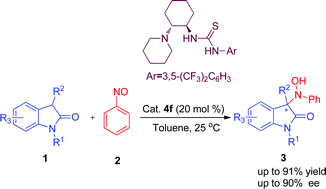 Graphical abstract: Asymmetric hydroxyamination of oxindoles catalyzed by chiral bifunctional tertiary amine thiourea: construction of 3-amino-2-oxindoles with quaternary stereocenters