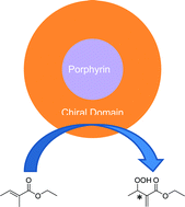 Graphical abstract: Sweet chiral porphyrins as singlet oxygen sensitizers for asymmetric Type II photooxygenation