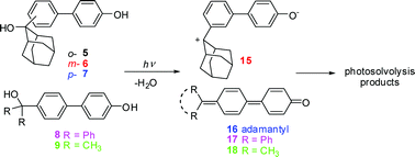 Graphical abstract: Sterically congested quinone methides in photodehydration reactions of 4-hydroxybiphenyl derivatives and investigation of their antiproliferative activity
