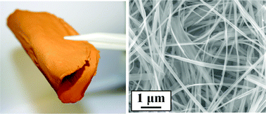 Graphical abstract: Facile preparation of hydrated vanadium pentoxide nanobelts based bulky paper as flexible binder-free cathodes for high-performance lithium ion batteries