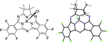 Graphical abstract: Synthesis and properties of β,β-sp3-hybridized subphthalocyanine analogues