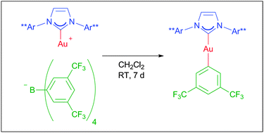 Graphical abstract: A cationic gold complex cleaves BArF24