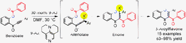 Graphical abstract: A concise synthesis of 3-aroylflavones via Lewis base 9-azajulolidine-catalyzed tandem acyl transfer–cyclization
