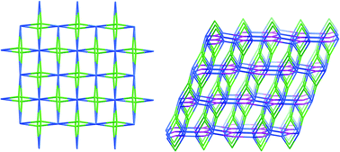 Graphical abstract: Syntheses, crystal structures, and properties of five mixed-ligand coordination polymers based on novel quaterphenyl-2,5,2′,5′-tetracarboxylic acid ligand