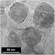 Graphical abstract: Three-dimensional nano-foam of few-layer graphene grown by CVD for DSSC