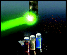 Graphical abstract: Advanced nanoparticle generation and excitation by lasers in liquids