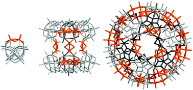 Graphical abstract: A building block strategy to access sulfur-functionalized polyoxometalate based systems using {Mo2S2O2} and {Mo3S4} as constitutional units, linkers or templates