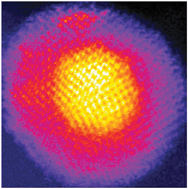Graphical abstract: Designing bimetallic catalysts for a green and sustainable future
