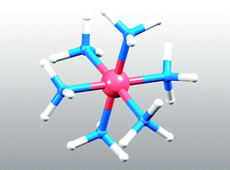 Graphical abstract: Coordination chemistry: the scientific legacy of Alfred Werner