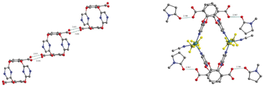 Graphical abstract: Carboxylic acid functionalized ortho-linked oxacalix[2]benzene[2]pyrazine: synthesis, structure, hydrogen bond and metal directed self-assembly