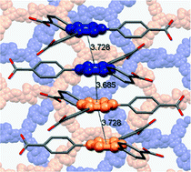 Graphical abstract: Catenation control in the two-dimensional coordination polymers based on tritopic carboxylate linkers and azamacrocyclic nickel(ii) complexes