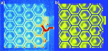 Graphical abstract: Investigation of the degradation mechanisms of a variety of organic photovoltaic devices by combination of imaging techniques—the ISOS-3 inter-laboratory collaboration