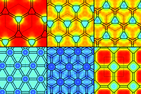 Graphical abstract: A classification scheme for the stacking of two-dimensional boronate ester-linked covalent organic frameworks