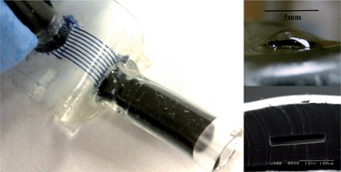 Graphical abstract: Polyurethane-based microfluidic devices for blood contacting applications