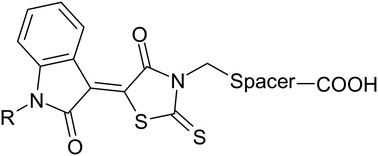 Graphical abstract: Rhodanine carboxylic acids as novel inhibitors of histone acetyltransferases