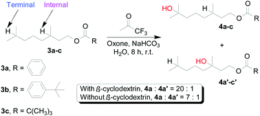 Graphical abstract: Selective oxidation of unactivated C–H bonds by supramolecular control