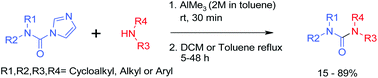 Graphical abstract: Unsymmetrical tetrasubstituted ureas from tertiary carbamoylimidazole: activation by AlMe3