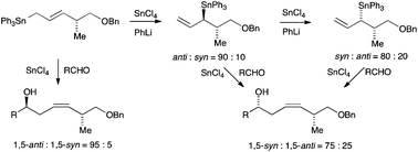 Graphical abstract: Concerning the 1,5-stereocontrol in tin(iv) chloride promoted reactions of 4- and 5-alkoxyalk-2-enylstannanes: trapping intermediate allyltin trichlorides using phenyllithium