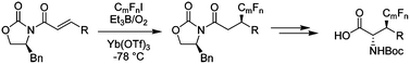 Graphical abstract: Conjugate hydrotrifluoromethylation of α,β-unsaturated acyl-oxazolidinones: synthesis of chiral fluorinated amino acids