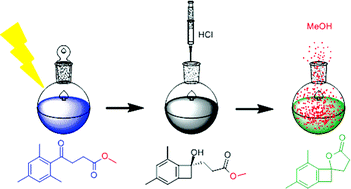 Graphical abstract: The effects of H-bonding and sterics on the photoreactivity of a trimethyl butyrophenone derivative
