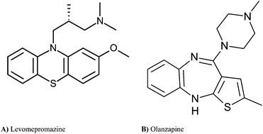 Graphical abstract: Studies on photodegradation of levomepromazine and olanzapine under simulated environmental conditions