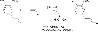Graphical abstract: Eugenol as a renewable feedstock for the production of polyfunctional alkenes via olefin cross-metathesis
