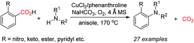 Graphical abstract: Copper-catalyzed decarboxylative C–N coupling for N-arylation