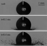 Graphical abstract: Effect of an electric field on a Leidenfrost droplet